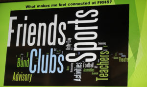 The club ABCs