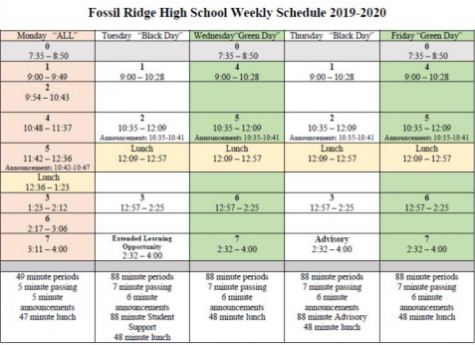 Fossil Ridge releases new class schedule in wake of start time change