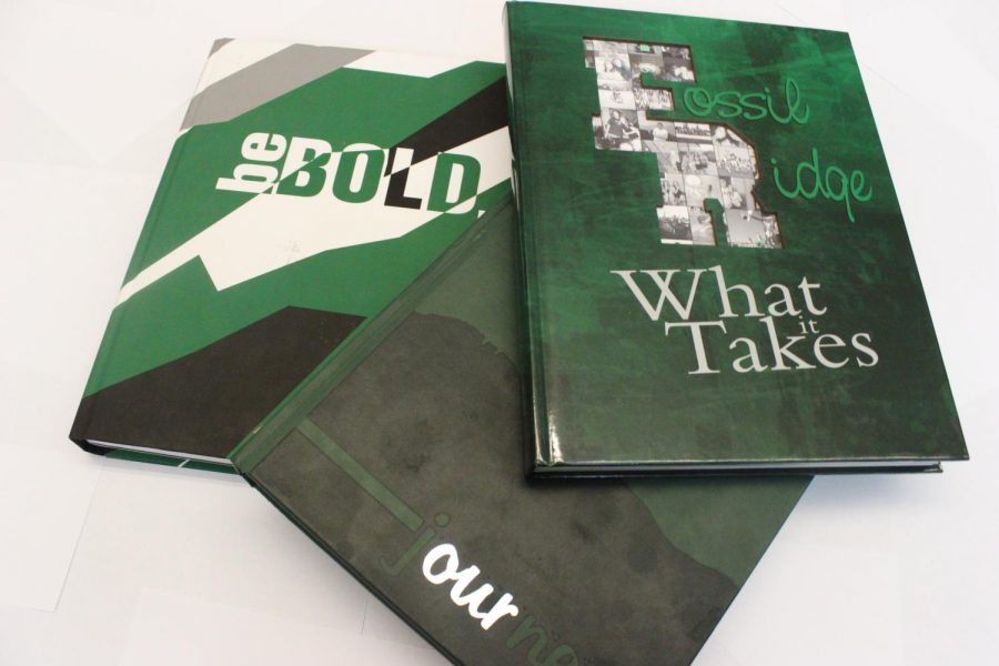 Yearbooks are cherished for years after High School. It needs your help to be complete.