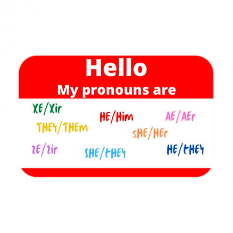 There are many different sets of pronouns that people can use, and it is important to respect all of them.