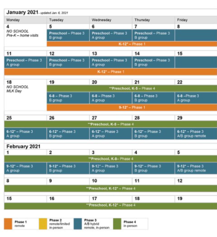 A calendar sent out by PSD provides a visual explanation of the return to Phase 3 and 4.