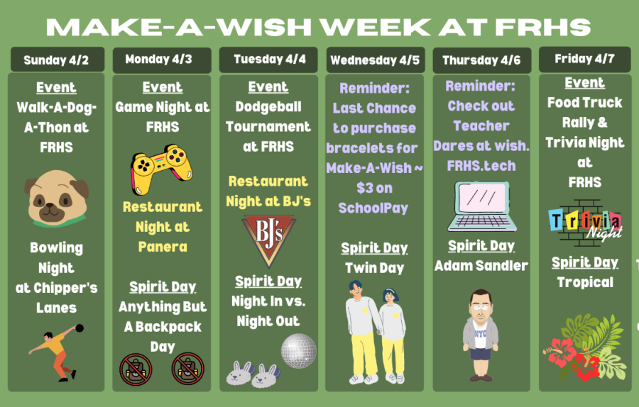 Your all inclusive guide to Make-a-Wish Week
