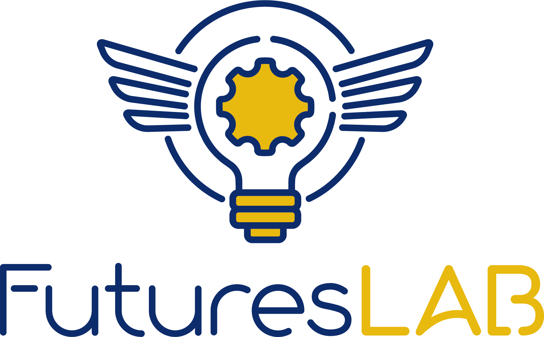 Futures Lab