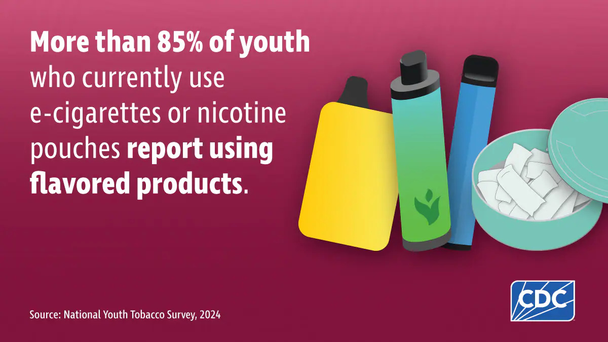 Statistics on student nicotine use.